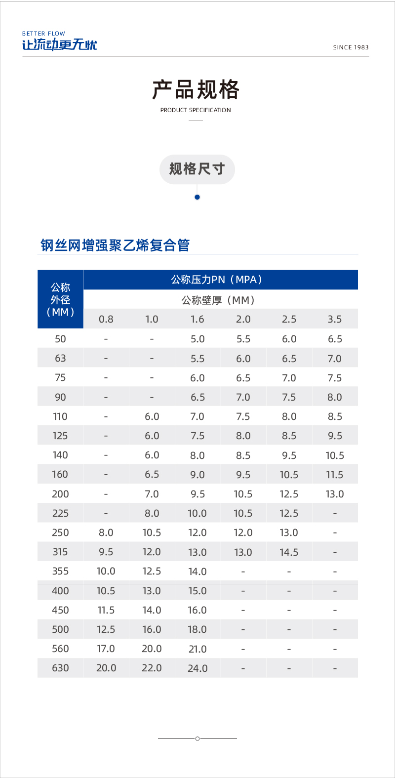 钢丝网增强聚乙烯复合管1-02.jpg